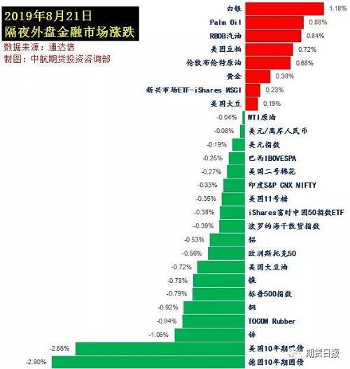 特朗普时代科技媒体投资热潮，涨幅超16%的幕后故事