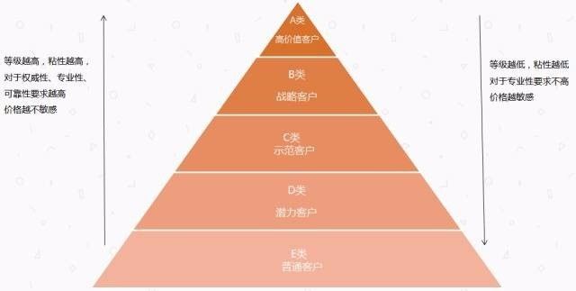 澳门最精准真正最精准,适用性执行设计_粉丝版30.288