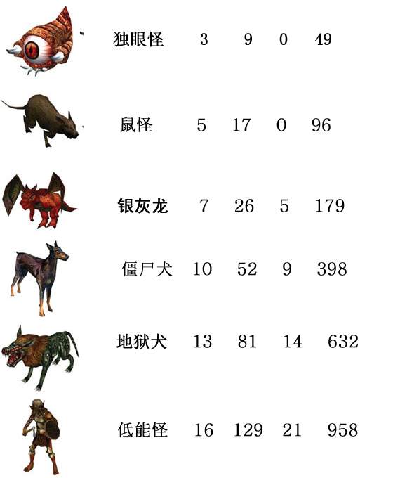 2021澳门免费资料大全267,实地分析数据设计_游戏版52.105