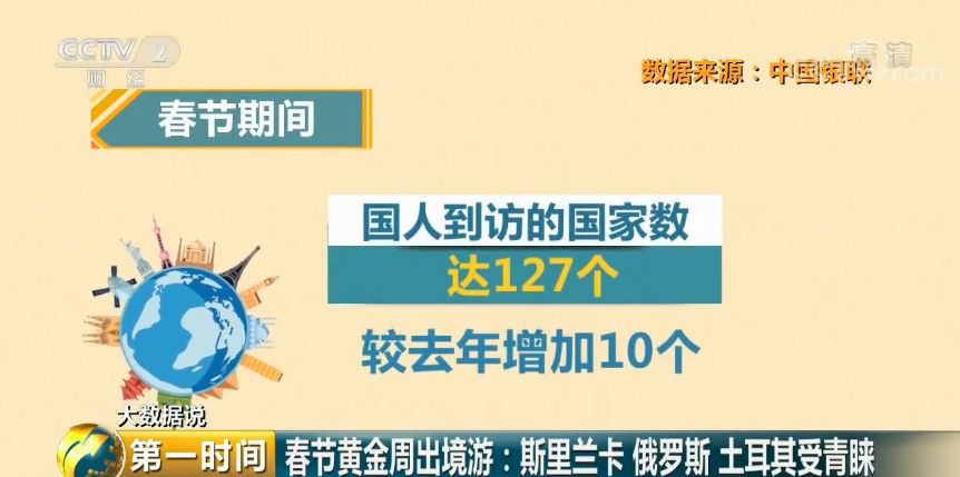 2024年新澳全年免费资料大全,实地验证数据分析_冒险版98.103