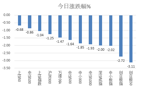 新澳天天开奖资料大全最新54期129期,可靠解答解释定义_开发版46.367