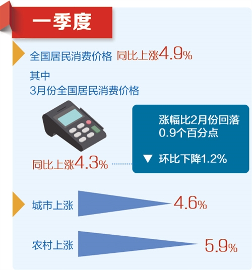 新奥彩资料大全免费查询,全面数据解释定义_HDR版47.14