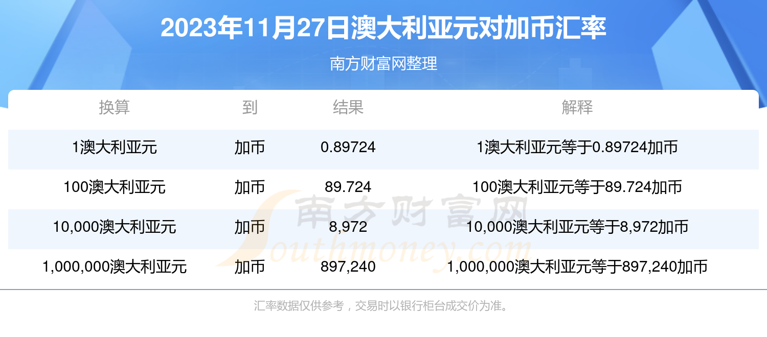 新澳今天最新资料995,实地验证数据分析_PalmOS89.89