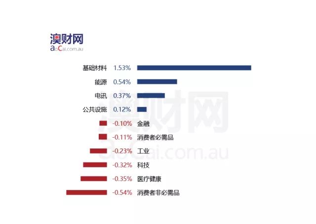 新澳天天开奖资料大全旅游攻略,精细解答解释定义_专家版80.199