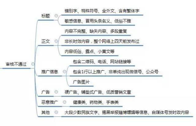 新澳今天最新资料网站,合理决策执行审查_Advanced77.948