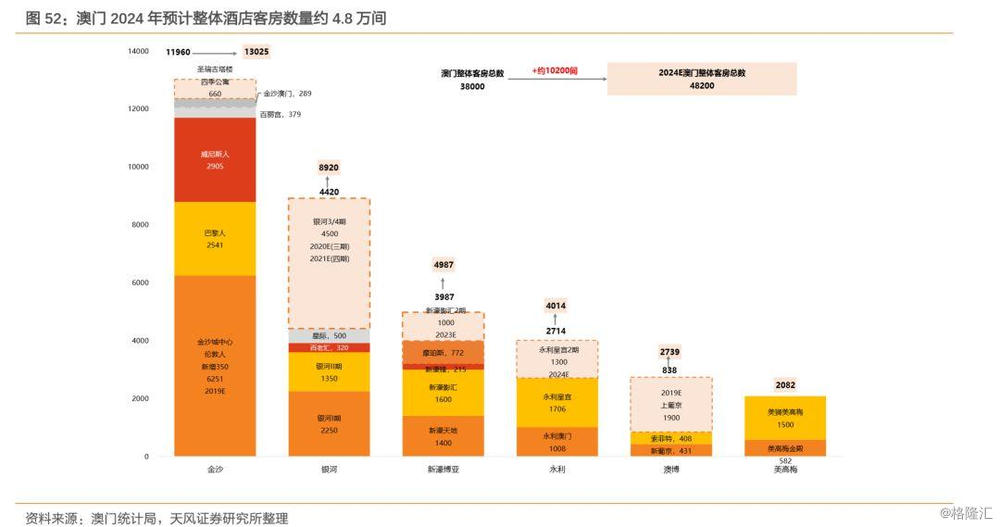 新2024年澳门天天开好彩,深度应用解析数据_Console36.960