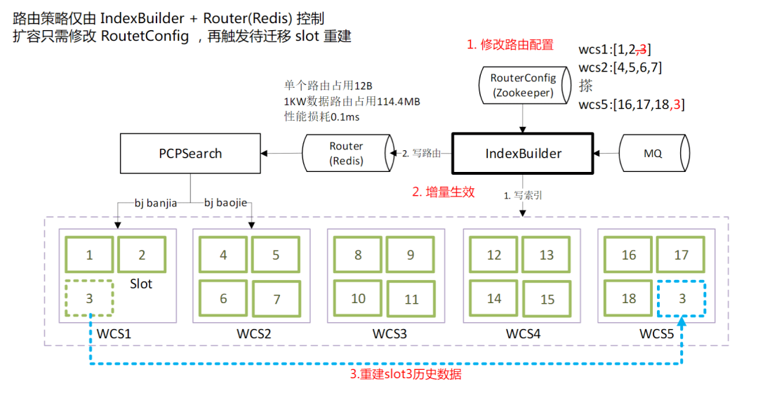 2014年澳门特种连一等功,全面设计实施策略_LT42.257