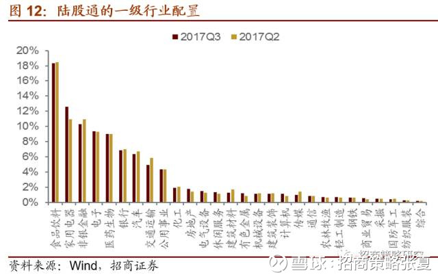 沃尔玛上调年度展望，引领零售新趋势，蓄势待发