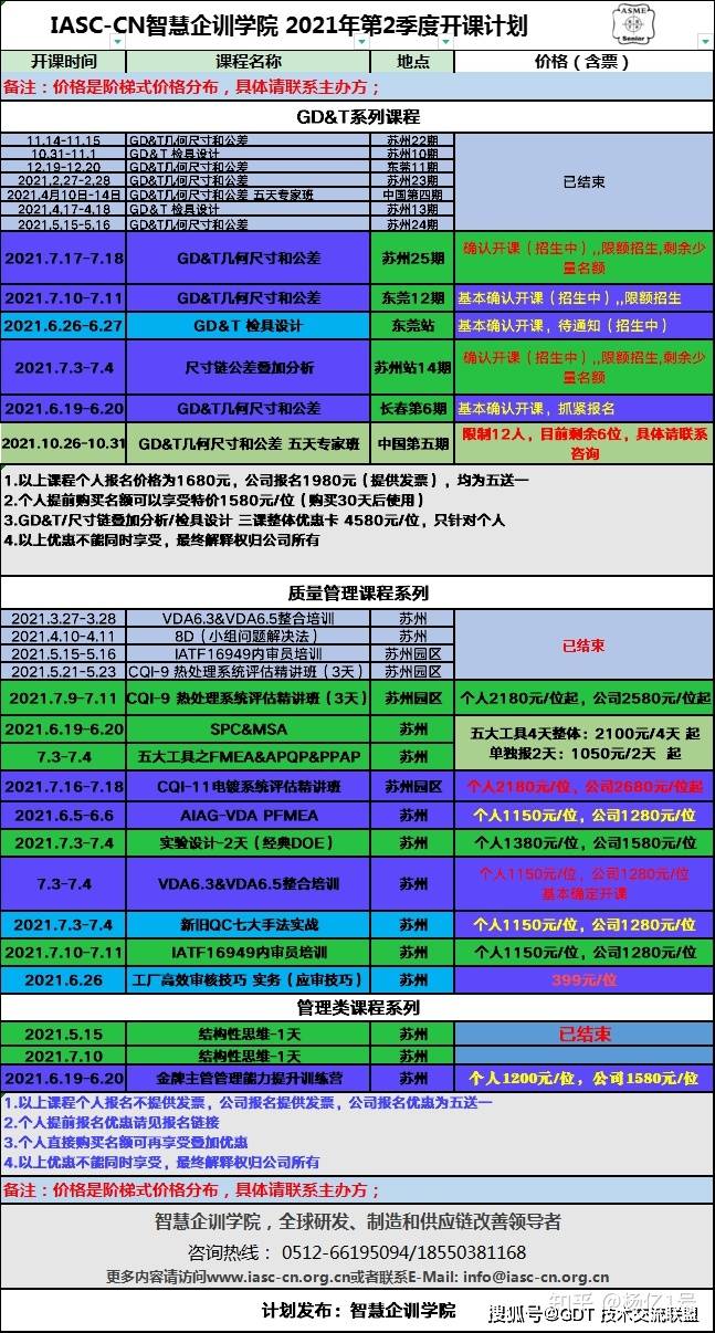 2024澳门精准正板资料2024新奥开,系统评估说明_C版87.28.100