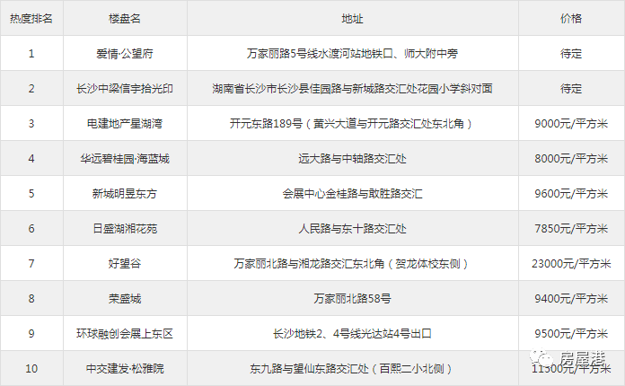 新澳天天开奖资料大全最新402期,实时解析数据_终极版85.160