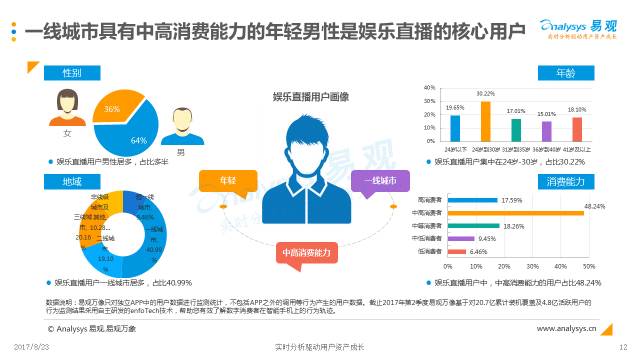 澳门一码一肖一特一中直播,持续设计解析_X17.74