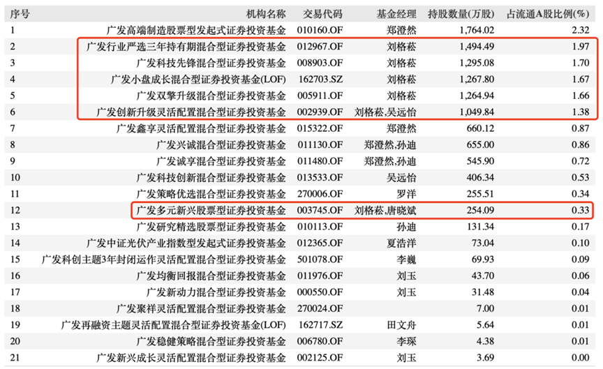 灬亲爱嘚灬 第3页