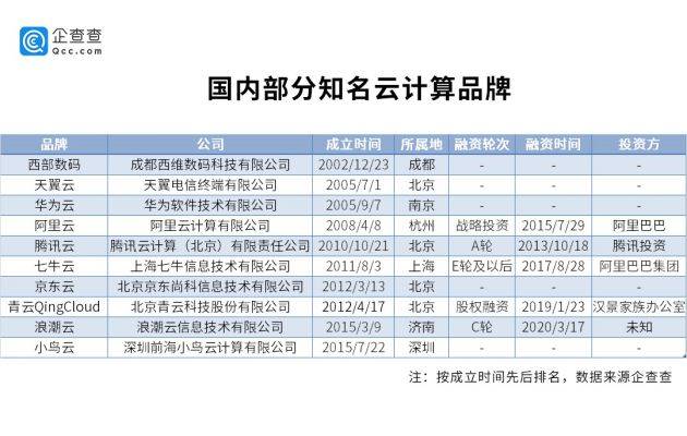 新奥彩资料长期免费公开,实地数据分析计划_Hybrid68.656