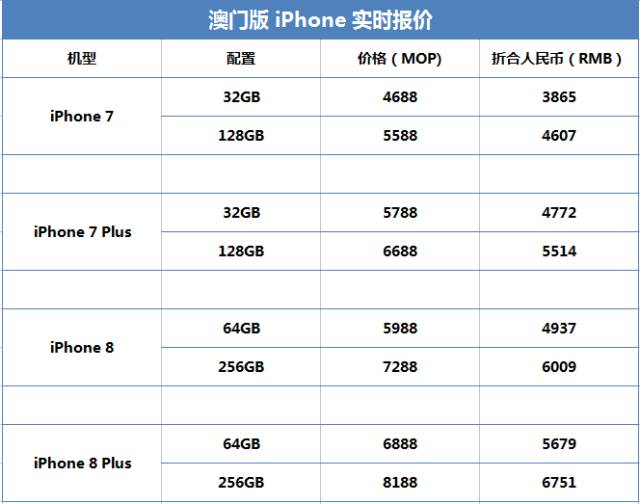 港新澳2024正牌资科大全,快速响应计划分析_苹果23.293