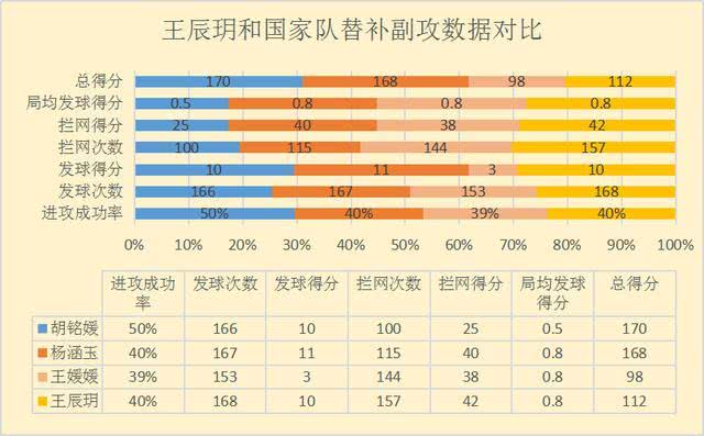 奥门天天开奖码结果2024澳门开奖记录4月9日,深层数据执行策略_iPad83.363