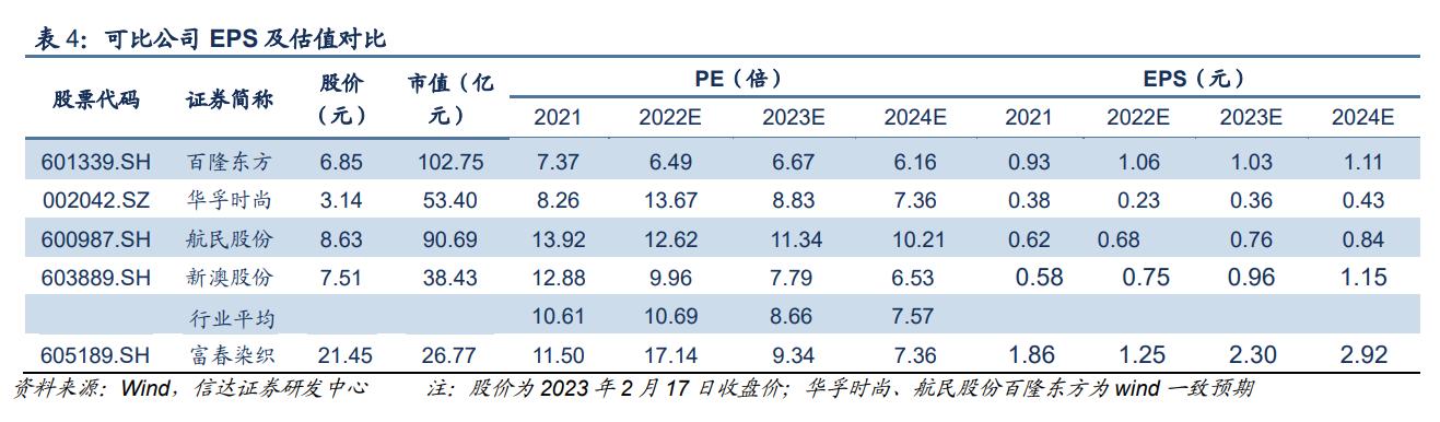 新澳资料大全正版资料2023,最新动态解答方案_挑战款93.691