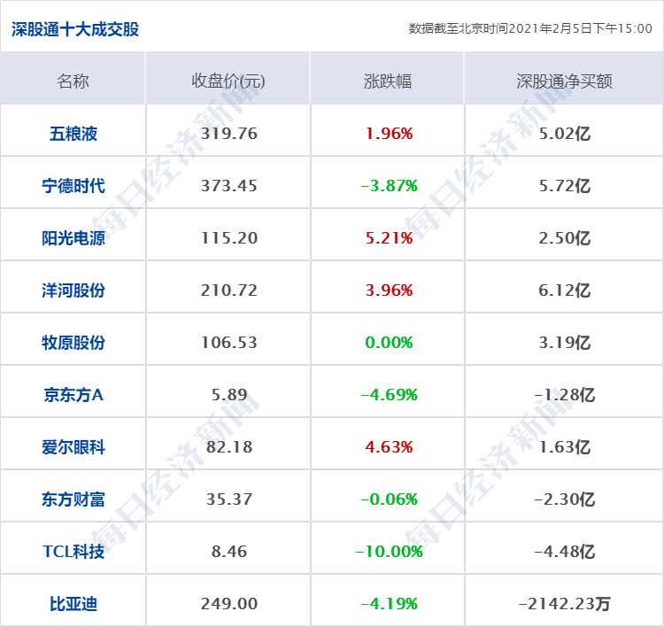 澳门天天开奖结果记录下载,资源整合策略_Gold51.507