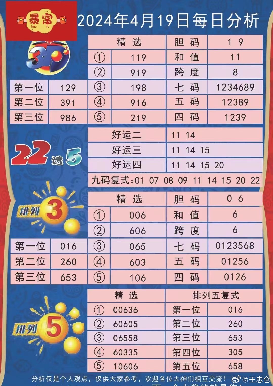 2024新澳开奖记录,最新动态方案_10DM76.414