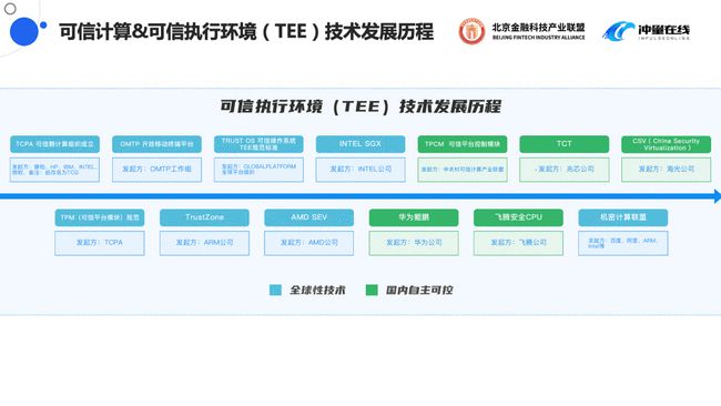 澳门一肖100准免费,可靠计划策略执行_Device31.290