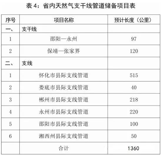 澳门开奖,调整计划执行细节_L版62.42