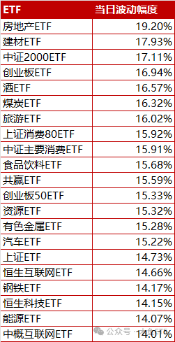 新澳开奖结果+开奖记录表,实证数据解释定义_进阶版69.246