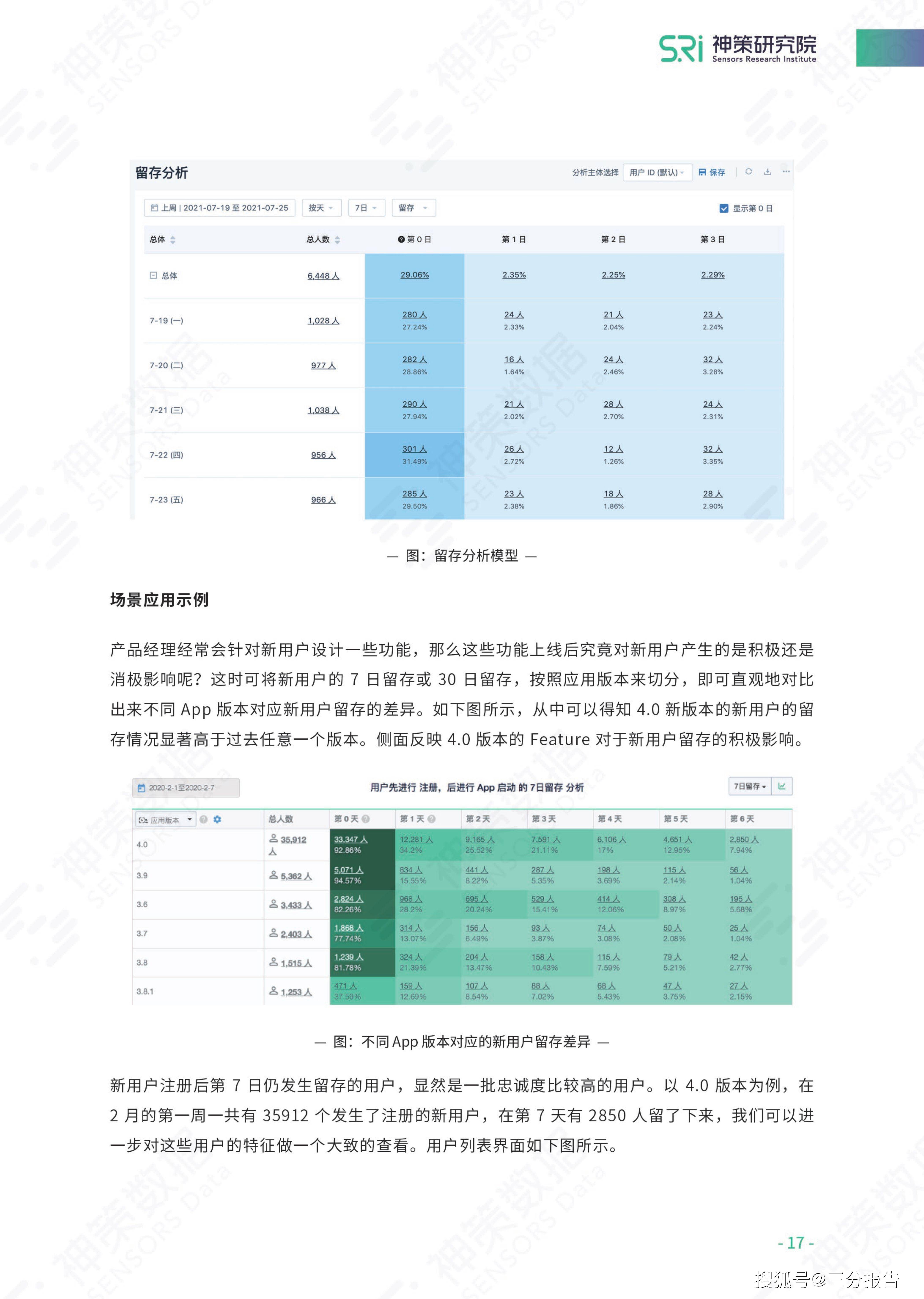 新澳门天天幵好彩大全,重要性解释落实方法_Surface14.628