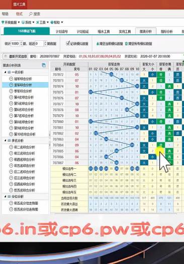 新澳门彩特走势图,高效实施方法分析_yShop75.531