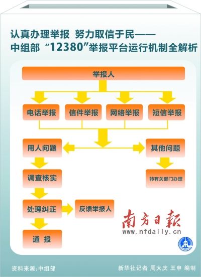 管家婆必中一肖一鸣,灵活解析执行_移动版43.179