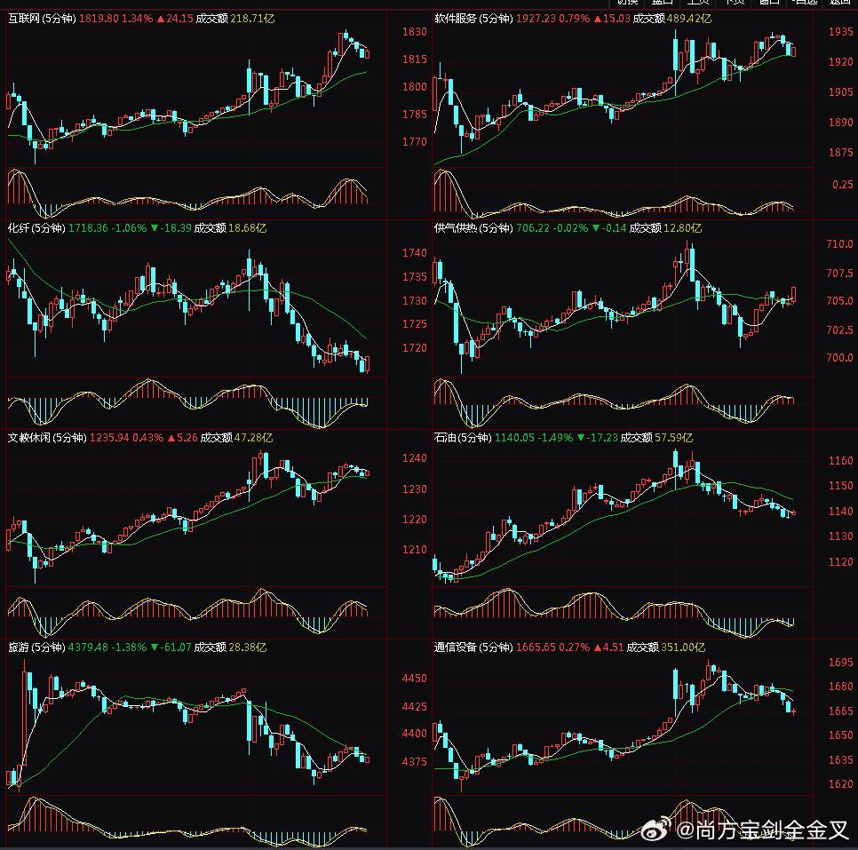 联系我们 第293页