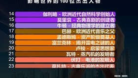 澳门三肖三码精准100%管家婆,实时数据解析_战斗版13.822