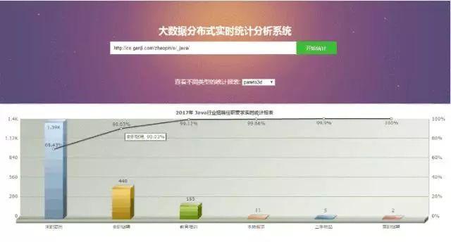 2024新澳最精准资料大全,深入应用解析数据_Prestige26.375