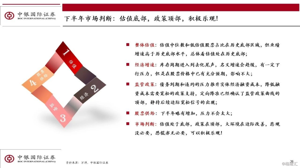 新澳天天开奖资料大全最新54期129期,前瞻性战略定义探讨_终极版85.160