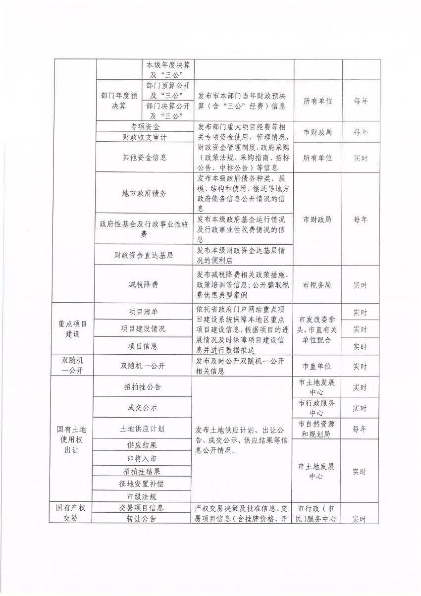 亡魂 第3页