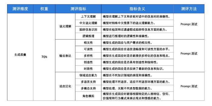 777788888新奥门开奖,连贯评估执行_5DM10.813