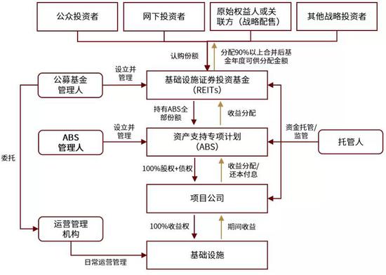 一码一肖100%准确功能佛山,资源策略实施_入门版94.605