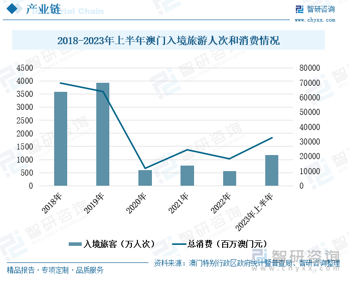 2024年澳门天天有好彩,数据支持策略分析_V版52.666