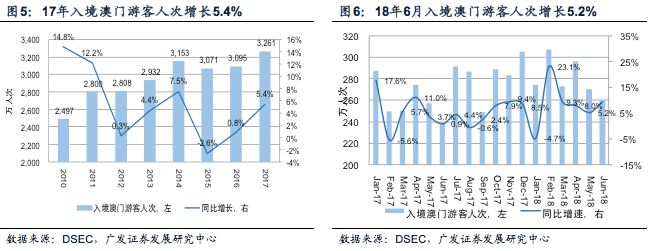 王中王精准资料期期中澳门高手,深入数据设计策略_VR版90.121