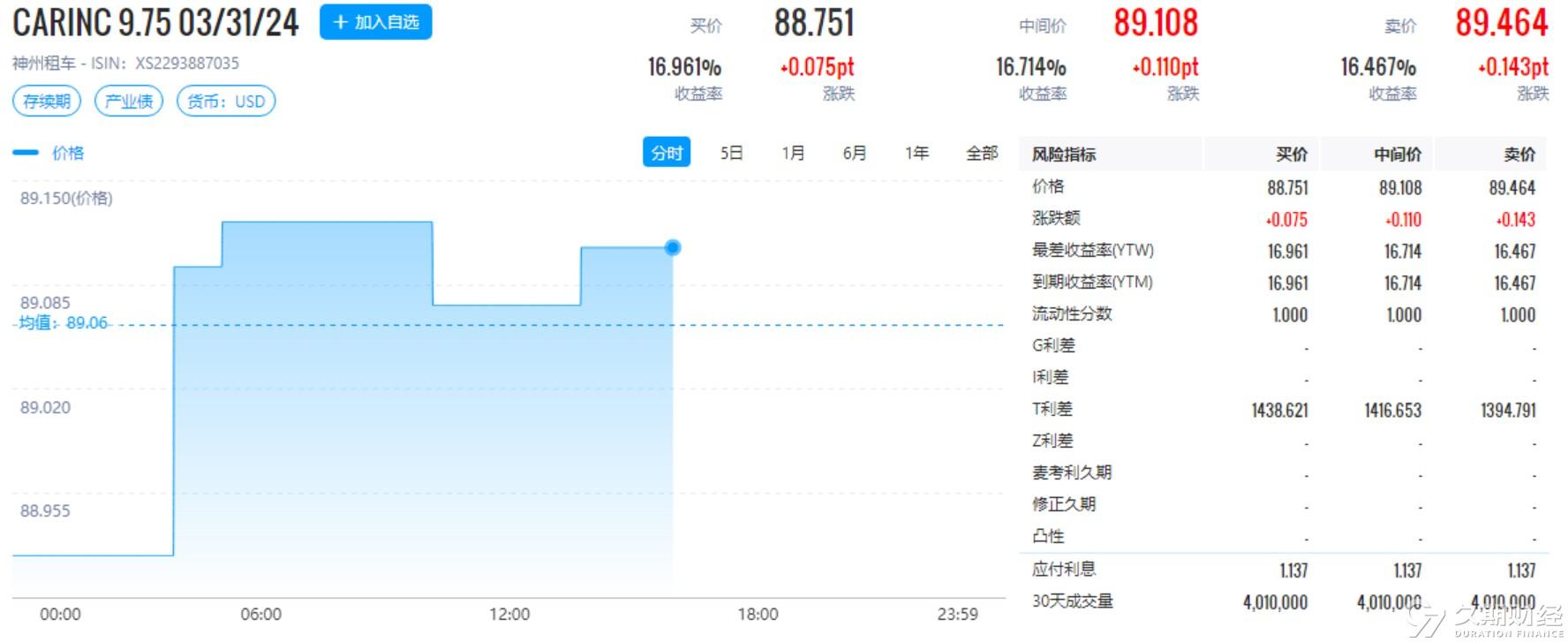 2024新奥正版资料大全,适用设计解析_影像版93.837