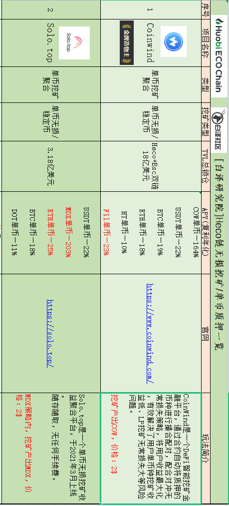 澳门三肖三期必出一期,安全策略评估_潮流版86.163