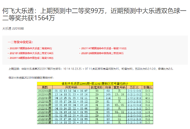 澳门六开奖结果2024开奖记录今晚,数据引导执行计划_uShop91.387