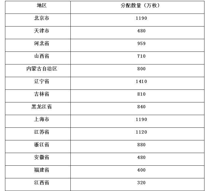 2024新澳天天资料免费大全,诠释评估说明_定制版38.873