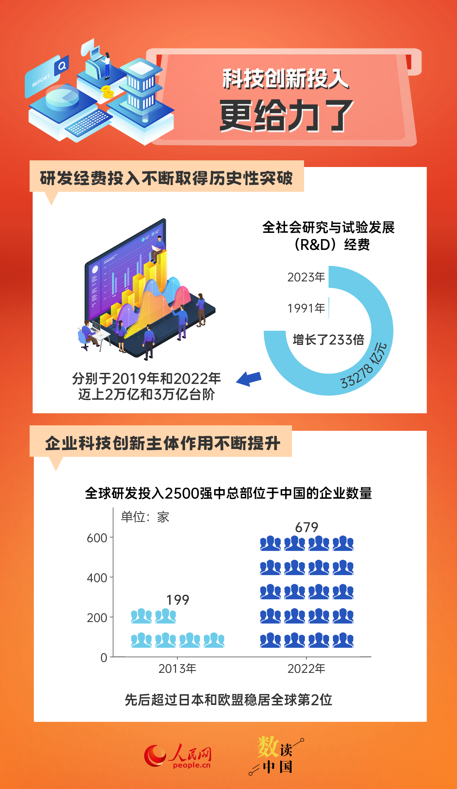 新奥全年免费资料大全安卓版,全面实施策略数据_限量款70.265