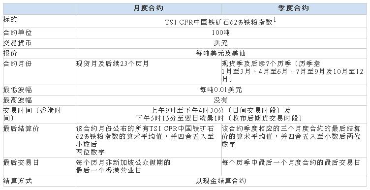 2024香港港六开奖记录,适用性计划实施_Pixel88.231