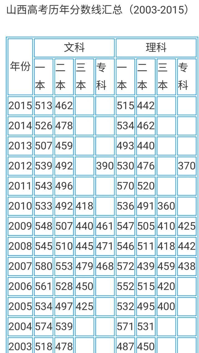 2004澳门资料大全免费,定量分析解释定义_限量版20.571