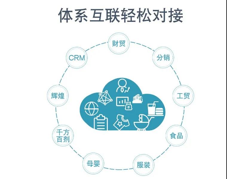 2024年正版管家婆最新版本,实地考察分析数据_5DM88.251