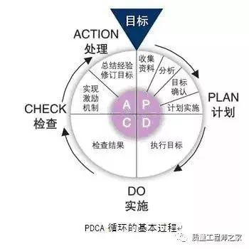 新澳门最快开奖六开开奖结果,全面计划解析_户外版64.732