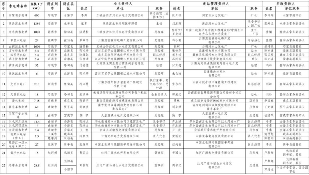 2024年精准资料大全,可靠性执行策略_Galaxy88.805