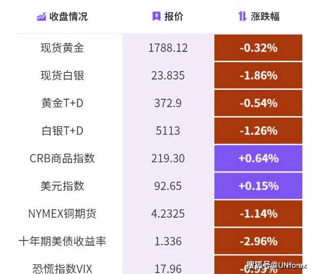 2024澳门挂牌正版挂牌今晚,数据分析说明_网页版16.613