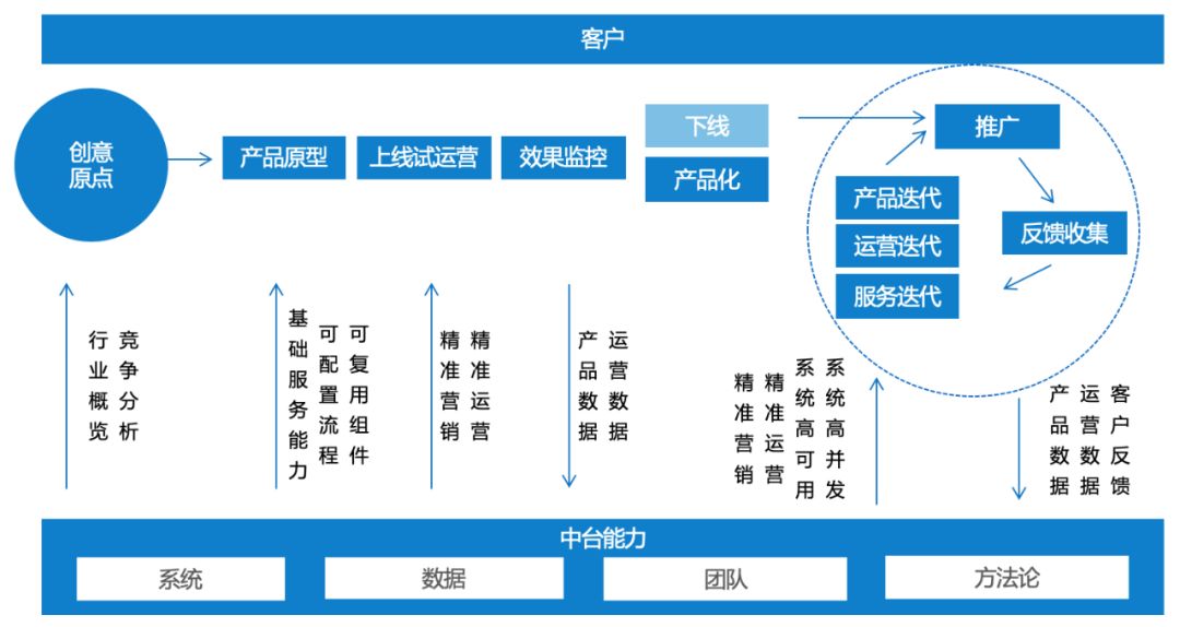 澳门一码一肖一特一中直播结果,平衡性策略实施指导_suite66.732