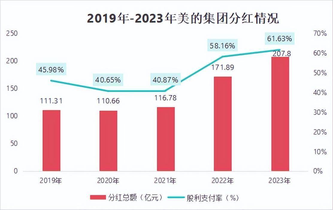 2024澳门六今晚开奖结果,绝对经典解释落实_挑战款54.215